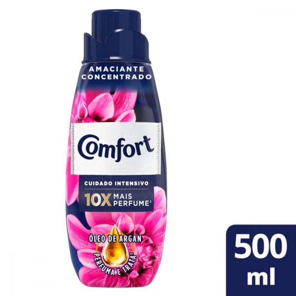 Amaciante Concentrado Comfort Fiber Protect 500ml